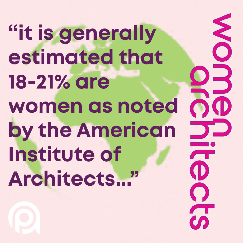 A graphic with the text: "Women Architects: "It is generally estimated that 18-21% are women as noted by the American Institute of Architects..." over a pink background and a green graphic of the planet earth.